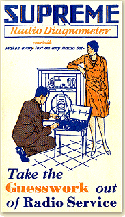 Home Radio Service Diagnometers