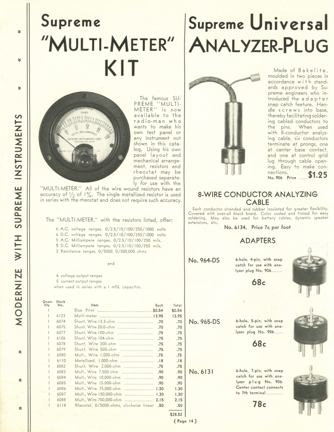 Multi-Meter Kit, Analyzer Plug, Adapters