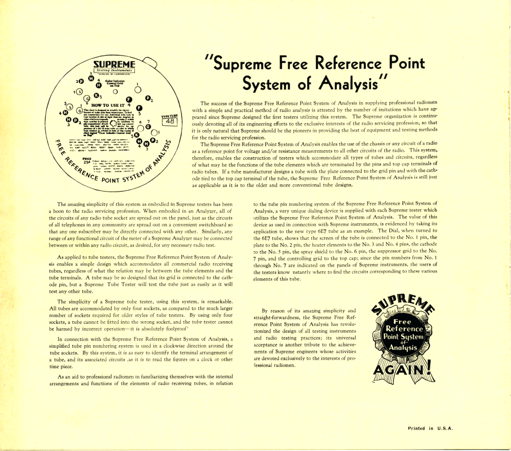 Supreme Free Reference Point System of Analysis