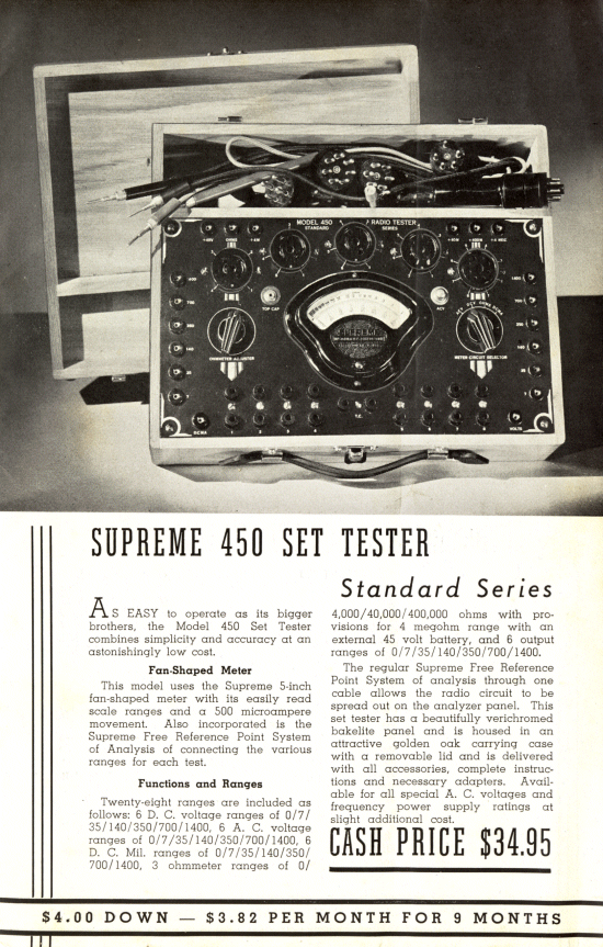 Supreme 450 Set Tester