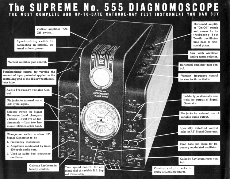Supreme 555 Diagnomoscope